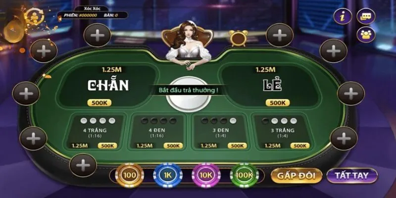 Bí quyết đánh tài xỉu thắng lớn từ cao thủ